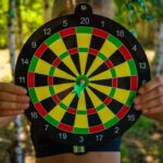 découvrez nos challenges stimulants conçus pour tester vos compétences, relever des défis passionnants et progresser dans divers domaines.